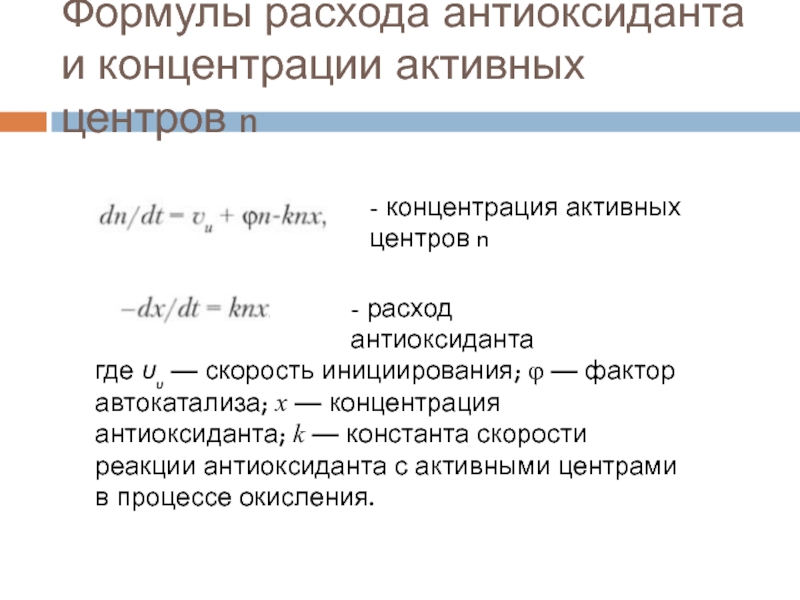 Концентрация активности