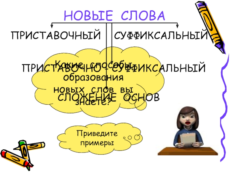 5 слов приставочный. Приставочный разбор слова примеры. 5 Приставочно суффиксальных глаголов. Привести примеры 10 новых слов. По составу приставочный суффиксальный.