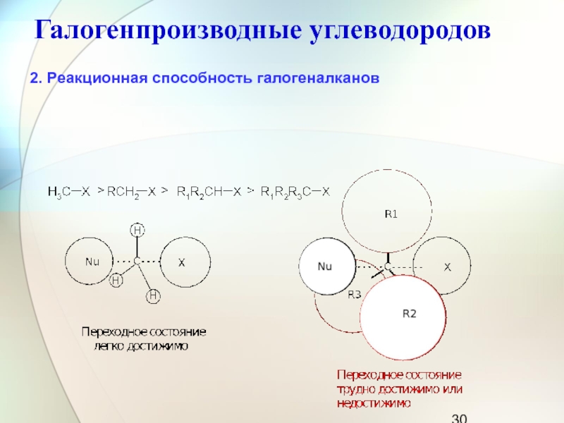 Галогеналканы презентация 10 класс