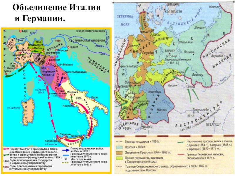 Международные отношения 19 20 века презентация