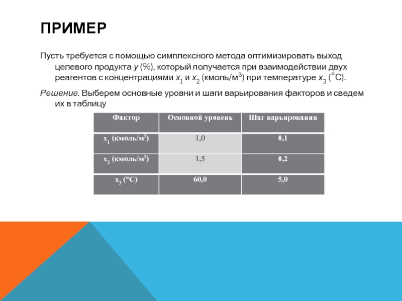 Выход продукта в целевой реакции. Выход целевого продукта. Максимальное количество целевого продукта получается. Как связаны между собой производительность и выход целевого продукта.