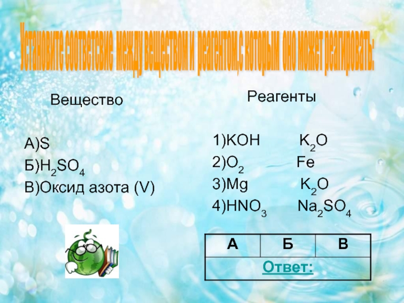 Название соединения k2o. O2 реагенты. Реагенты o2 s. Оксид азота 4 Koh. Sб/SM=K^2.