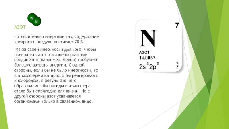 Азот проект по химии