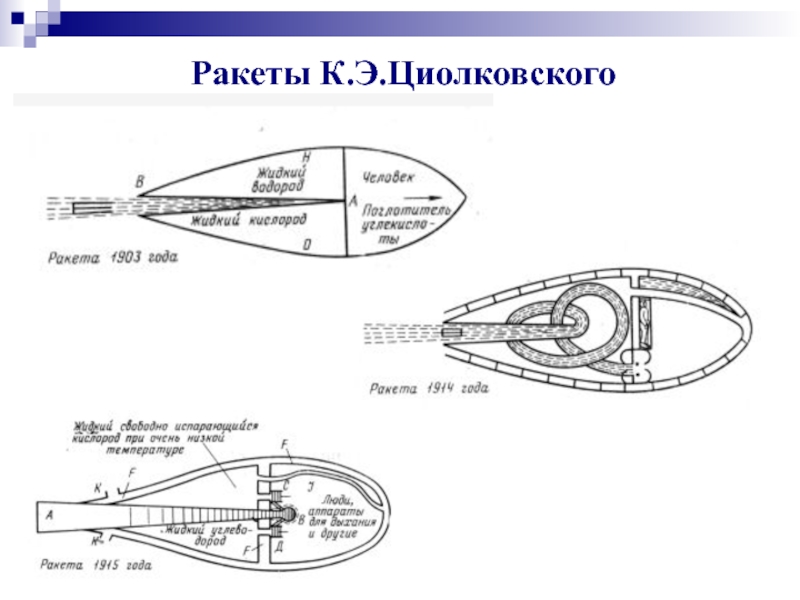 Первым кто разработал схему многоступенчатой ракеты был константин циолковский