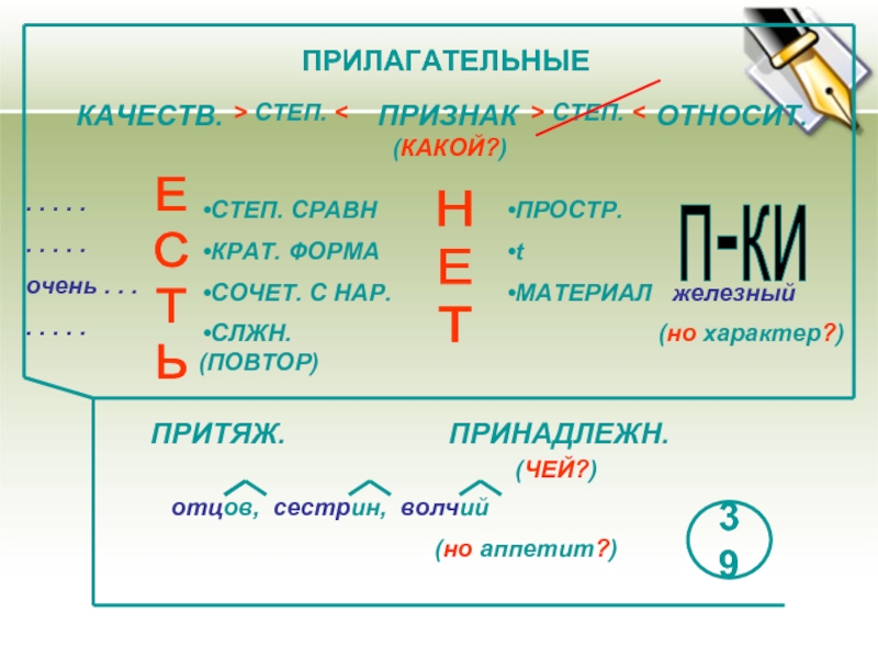 Урок разноспрягаемые глаголы 6 класс. Разноспрягаемые глаголы таблица. Разноспрягаемые глаголы 6 класс. Разноспрягаемые глаголы в русском языке. Спряжение разноспрягаемых глаголов.