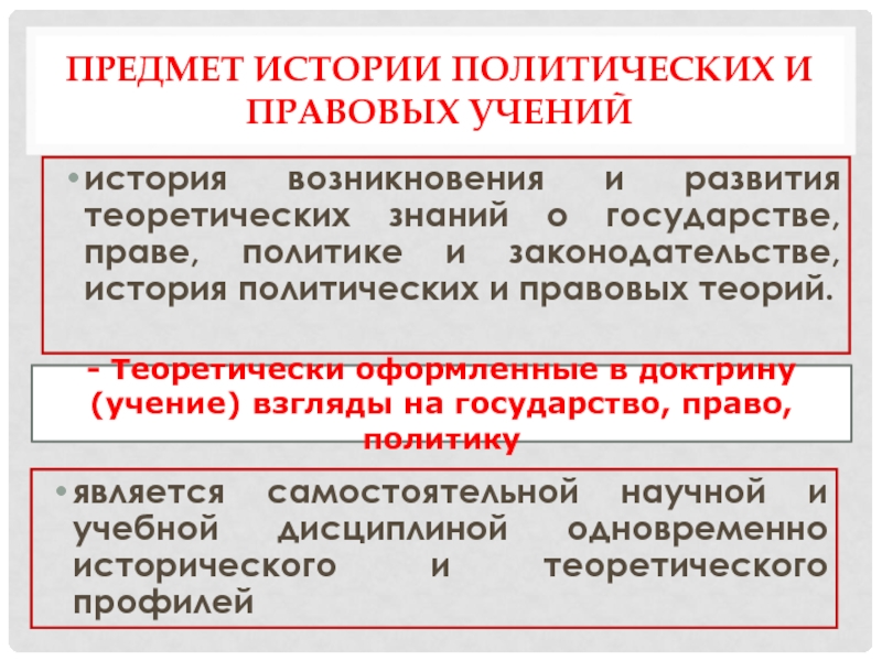 История политических и правовых учений дисциплина