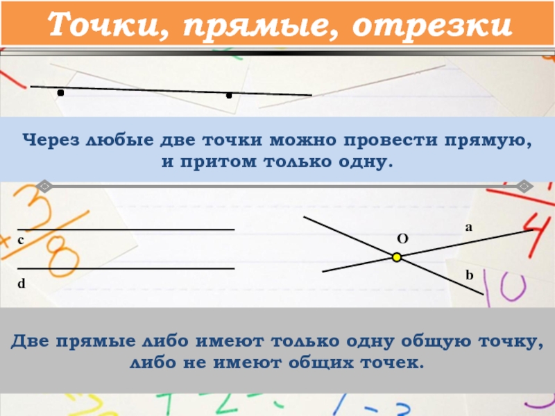 Через заданную точку можно провести единственную прямую. Через любые две точки можно. Через любые две точки можно провести прямую. Точки прямые отрезки. Две прямые через две точки.