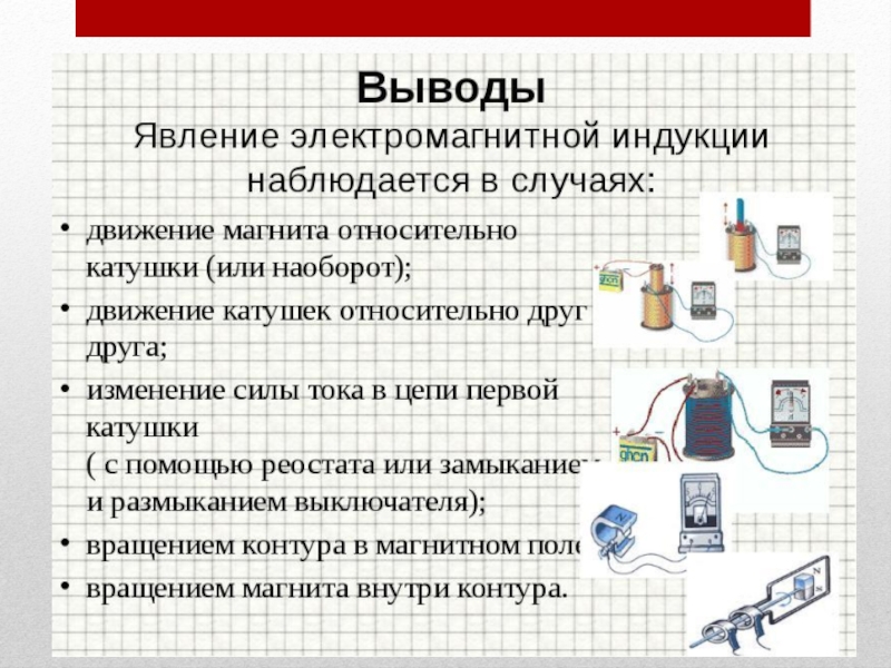 Электромагнитные явления 8 класс презентация