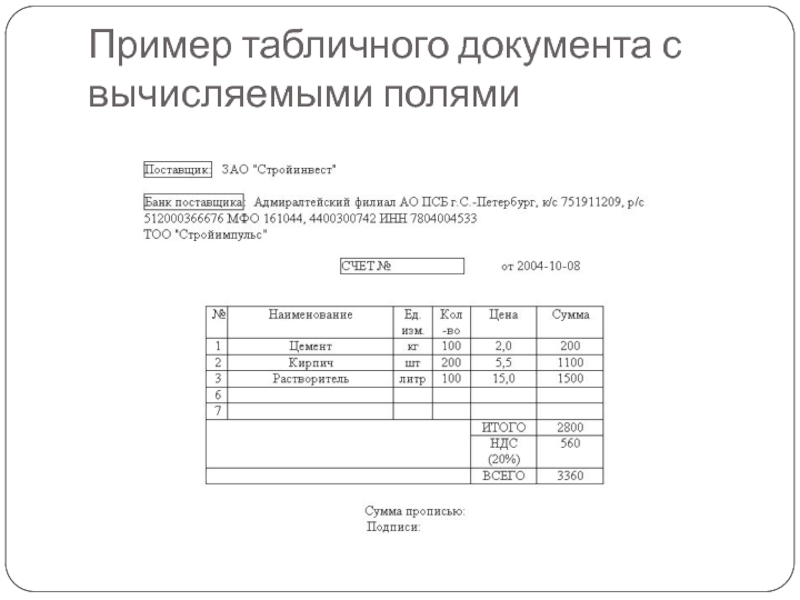 Пример табличного документа с вычисляемыми полями