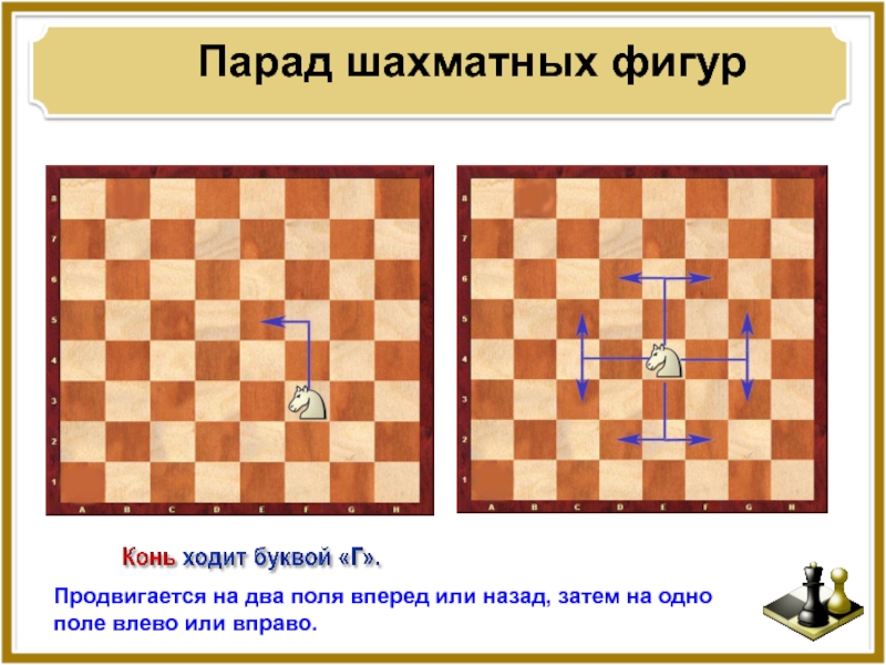 Парад шахматных фигурПродвигается на два поля вперед или назад, затем на одно поле влево или вправо.