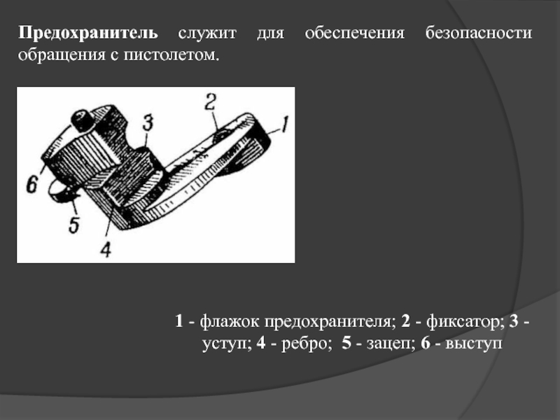 Устройство служит. Предохранитель 9-мм пистолета Макарова служит для?. Предохранитель ПМ служит для. Предохранители служат для. Устройство предохранителя ПМ.