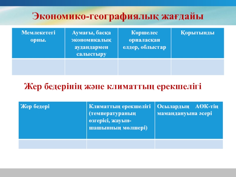 Қазақстанның геосаяси жағдайы қауіпсіздігі және интеграциясы презентация