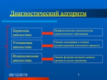 Диагностика и лечение онкозаболеваний 