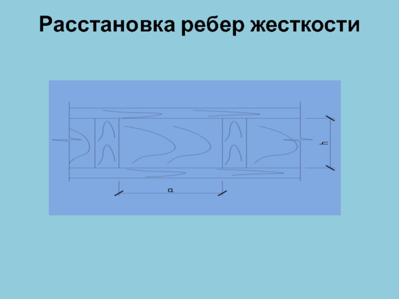 Ребра жесткости. Расположение ребер жесткости. Расстановка ребер жесткости. Схема расстановки ребер жесткости. Рациональное расположение ребер жесткости.