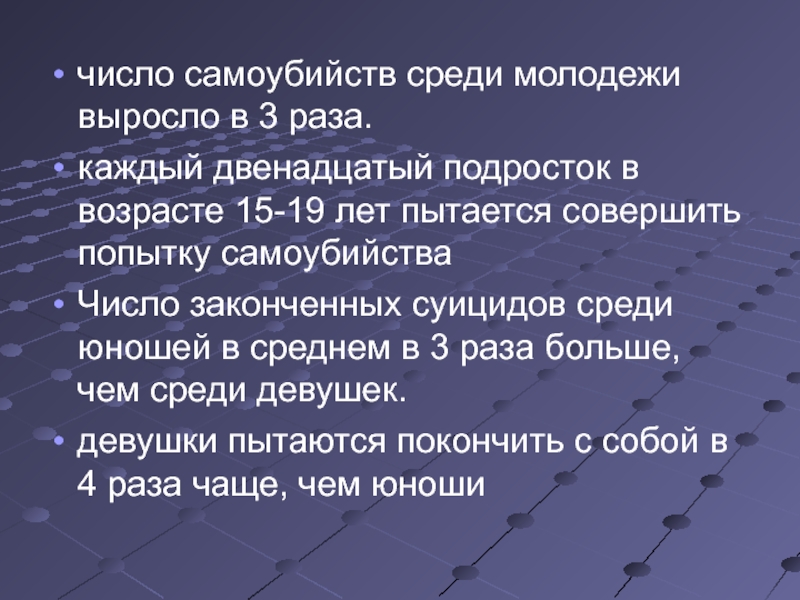 Каждые 12. Суицид среди молодежи. Количество самоубийств среди молодежи. Проект суицид среди подростков. Задачи суицид среди подростков проект.