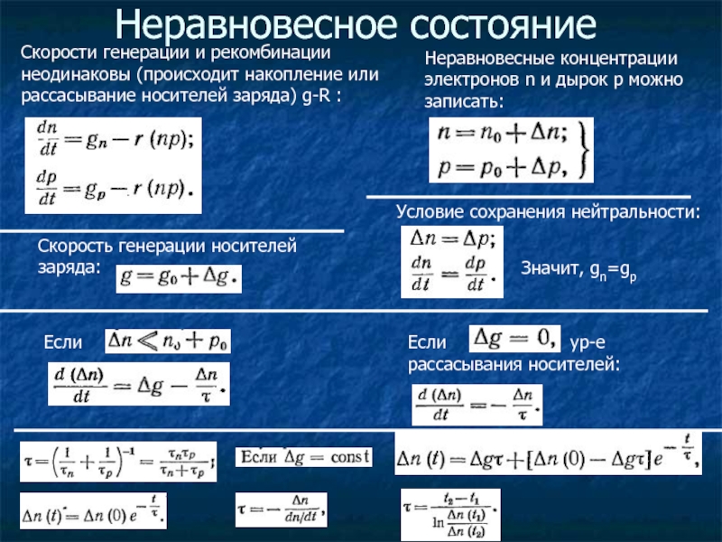 Неравновесное состояние