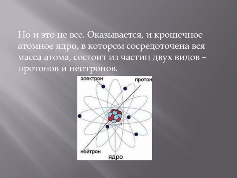 Атом состоит из энергии. Основные сведения о строении атома 8 класс химия. Основные сведения о строении атома 8 класс химия конспект. Подзарядное атом 8.