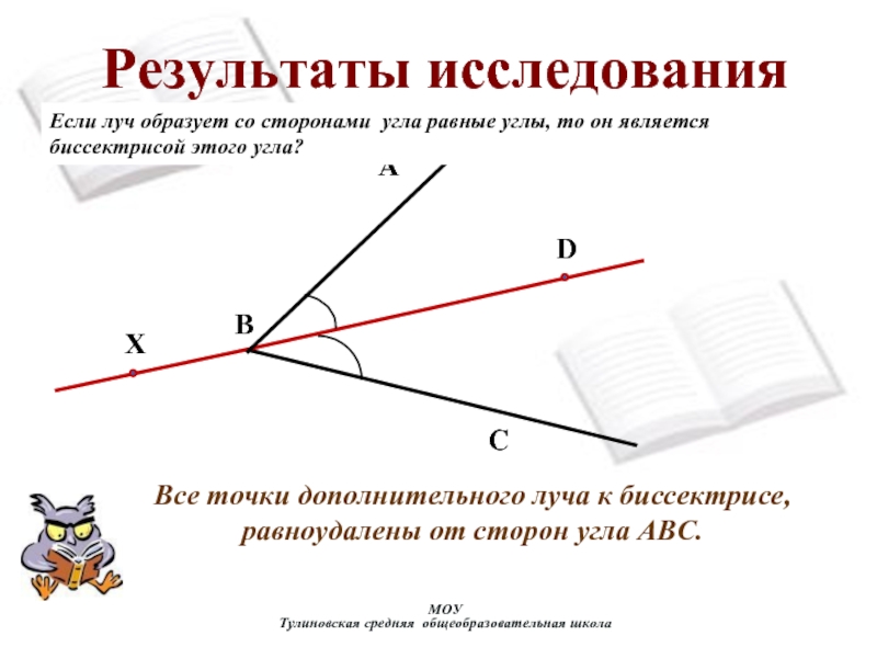 Какой луч называется биссектрисой угла выполните чертеж