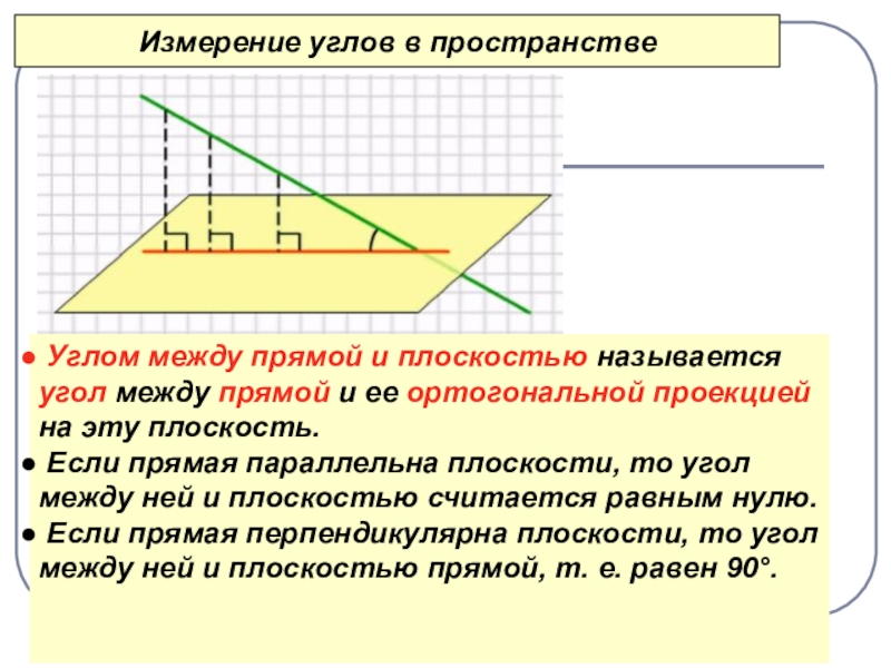 Углы в пространстве. Прямая и плоскость перпендикулярность определение.