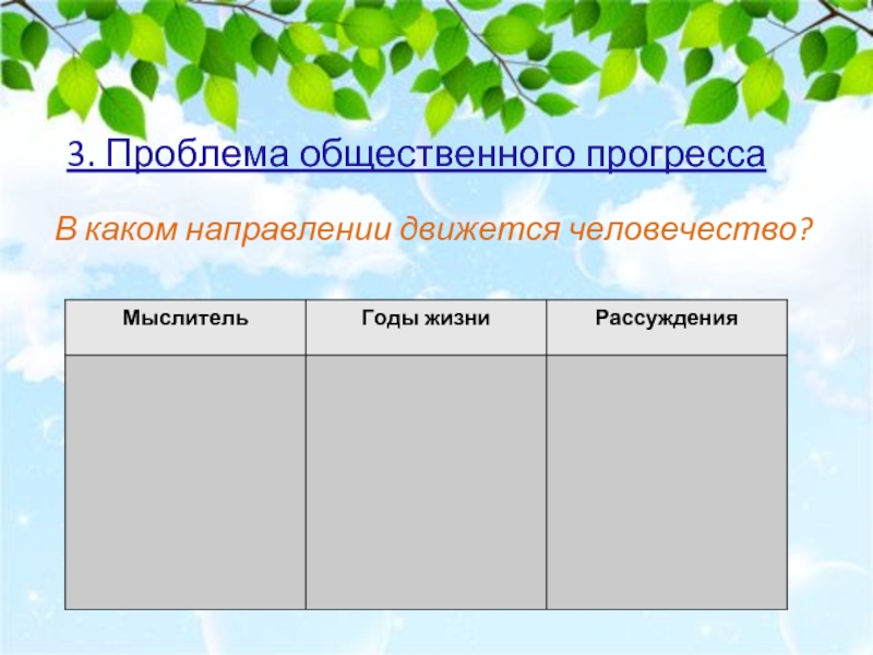 В каком направлении двигалась