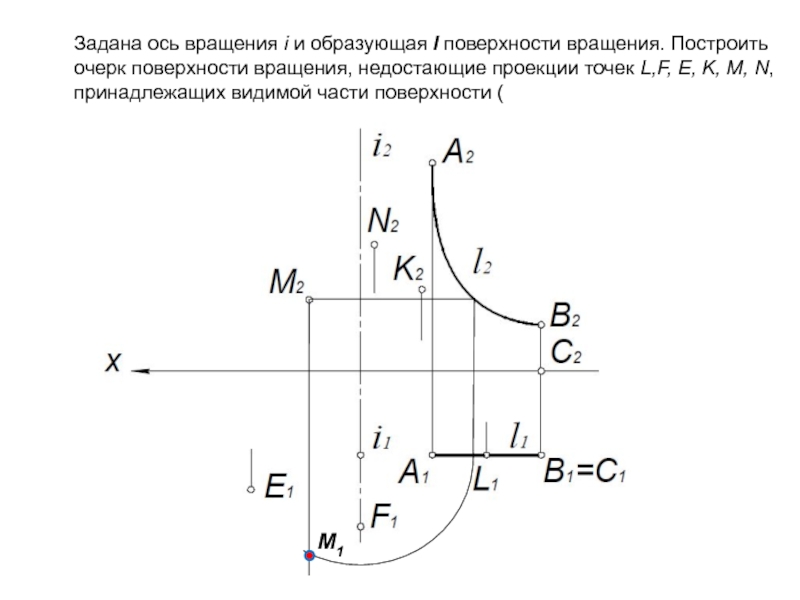 Построение недостающей проекции точки на поверхности вращения изображенной на рисунке может быть