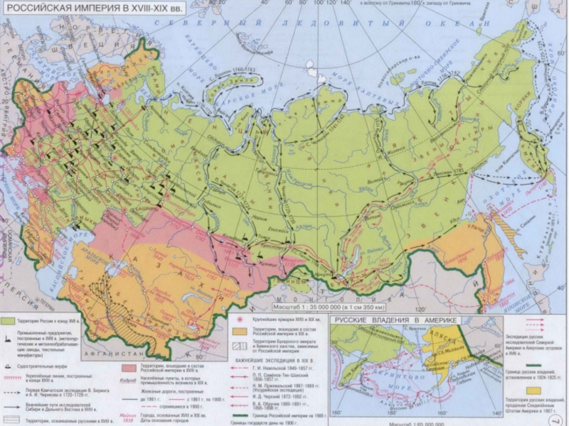 Презентация ИР.8 - 0. Императоры России XIX век