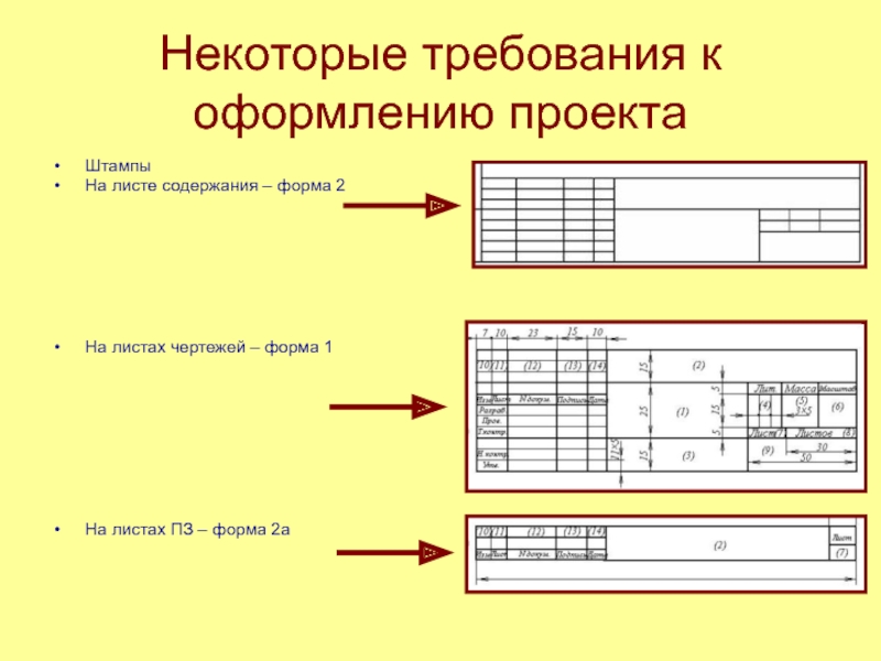 Изменения в проекте оформление. Чертежный лист со штампом. Штамп изменений на чертеже. Оформление штампа. Чертежные штампы формы.