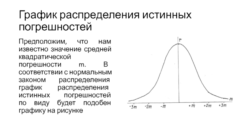 Диаграммы распределения виды. График распределения. Графики распределений. Средняя квадратическая погрешность график. Нормальный закон распределения погрешностей.