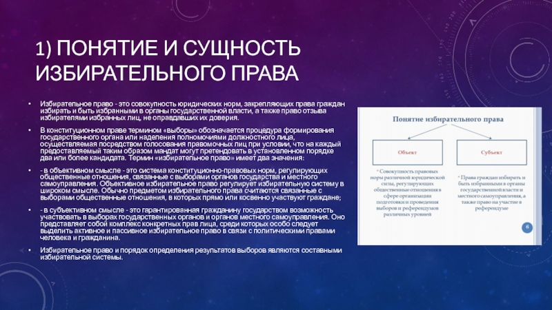 ИЗБИРАТЕЛЬНОЕ ПРАВО 1) Понятие и сущность избирательного праваИзбирательное право - это совокупность юридических 1) Понятие и сущность избирательного праваИзбирательное право - это совокупность юридических норм, закрепляющих права граждан избирать и