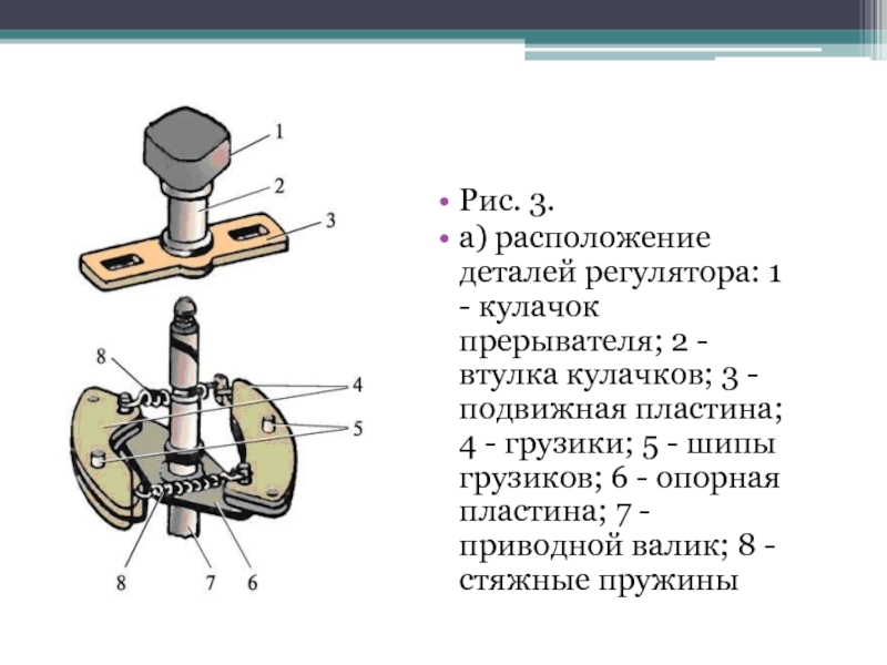 Система зажигания презентация