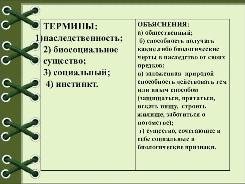 Готовый проект по обществознанию 6 класс на тему человек личность