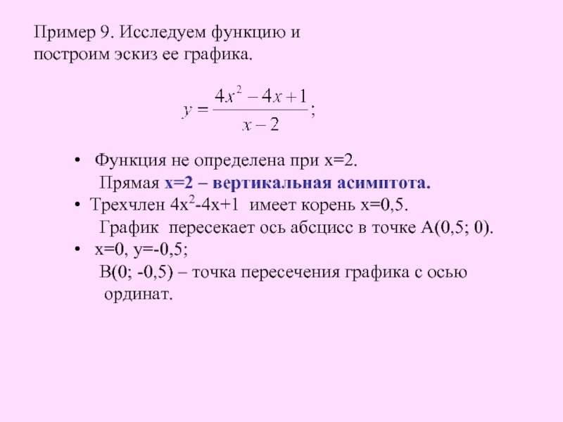 Пределы асимптоты функции