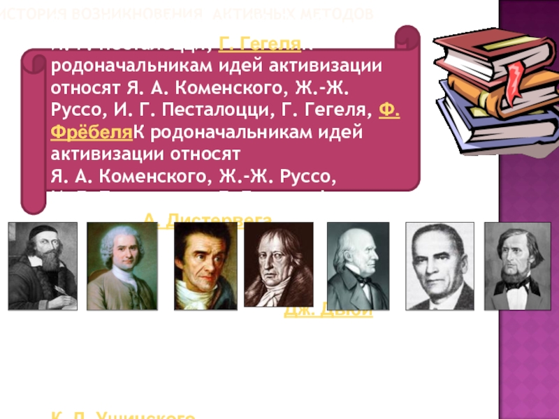 Основатель идеи. Коменский Песталоцци Ушинский. Активные методы обучения Коменский. Я.А. Коменским, и.г. Песталоцци, а. Дистервега, к.д. Ушинского. Коменский Руссо Песталоцци коллаж.