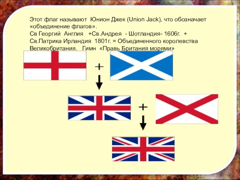 Почему флаг англии. Союзный флаг Великобритании Юнион Джек. История флага Великобритании. Происхождение британского флага. Флаг Британии из чего состоит.