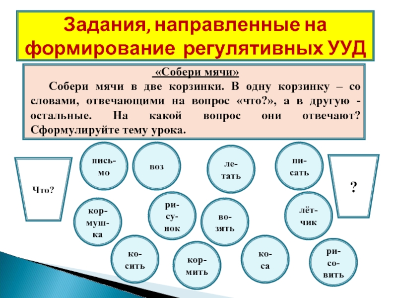 Презентация формирование регулятивных ууд в начальной школе