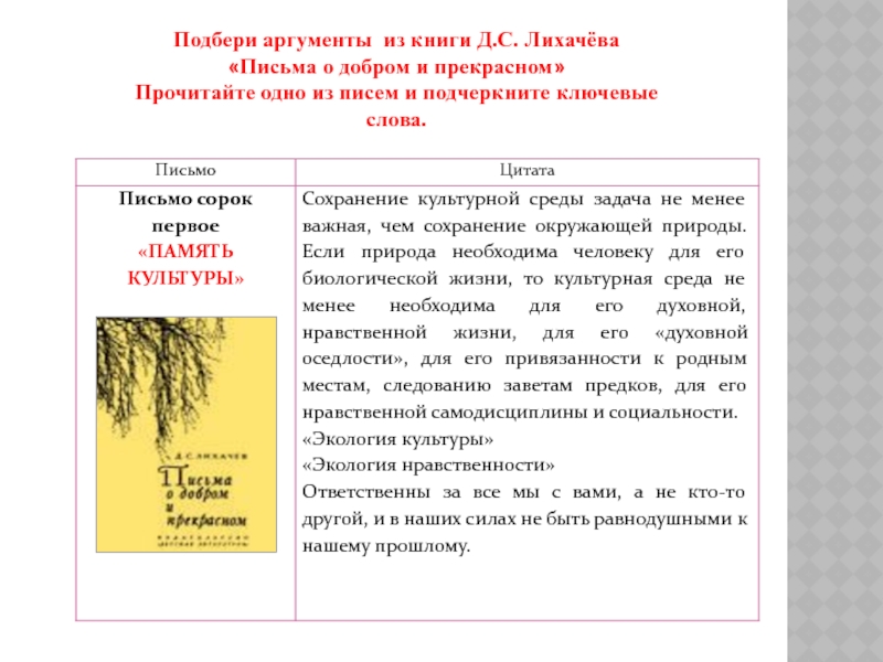 Культура аргументы. Письмо о добром и прекрасном д с Личева. Письма о добром и прекрасном Лихачев Аргументы. Письма о добром и прекрасном анализ. Д С Лихачев письма о добром и прекрасном читать.