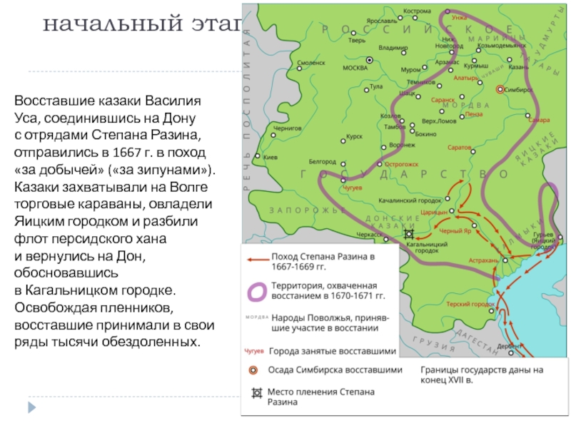 Походы степана разина проект по истории