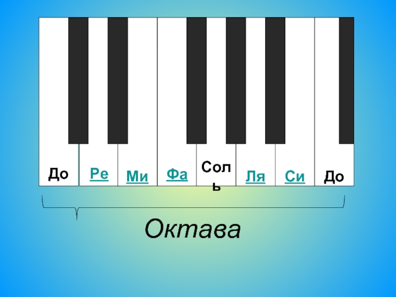 Октава в музыке