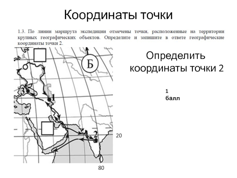 Команда координаты точки