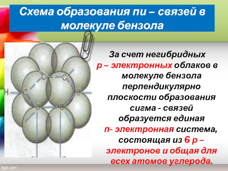 Схема образования связей в молекуле бензола - 92 фото