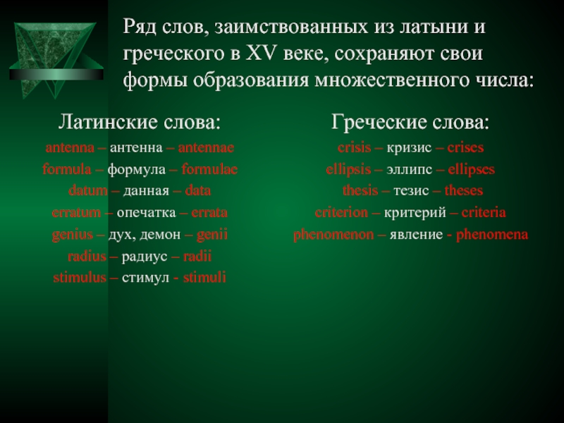 Латинские слова с переводом. Латинские слова. Слова на латыни. Красивые латинские слова. Латинский язык слова.