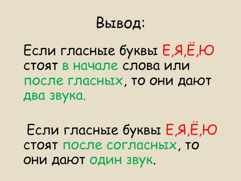 Стояли 2 звука. Гласные буквы обозначающие два звука в слове. Буквы е ё ю я в начале слова. Е Ё Ю Я В начале слова после гласной. Гласные буквы е ё ю я.