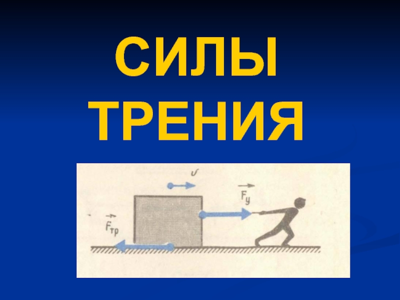 Трение 4. Изображение силы трения. Рисунок на тему сила трения. Рисунок силы трения в физике. Проект на тему сила трения.