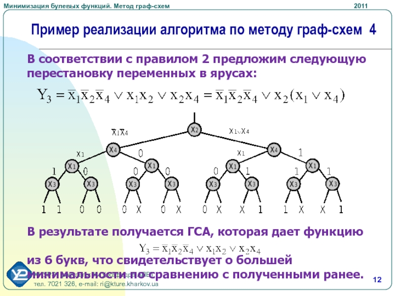 Метод графов. Булевы функции. Метод графов примеры. Методы булевой функции.