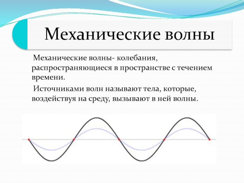 Урок по физике Механические волны в 11 классе