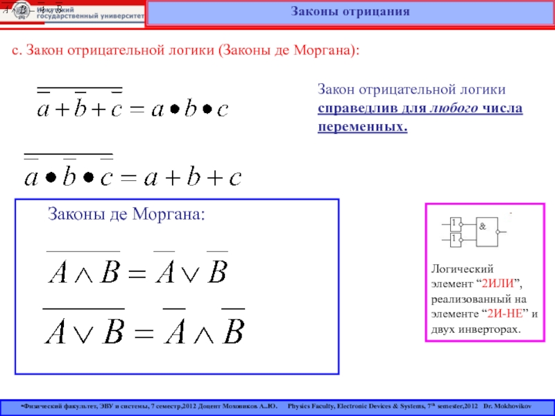 Закон де. Закон Моргана логика. Закон де Моргана в логике. Логические операции де Моргана. Формула Моргана Информатика.