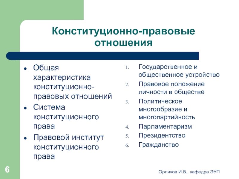 Виды конституционно правовых отношений. Характеристика конституционного права. Отношения конституционного права. Общая характеристика конституционно правовых отношений.