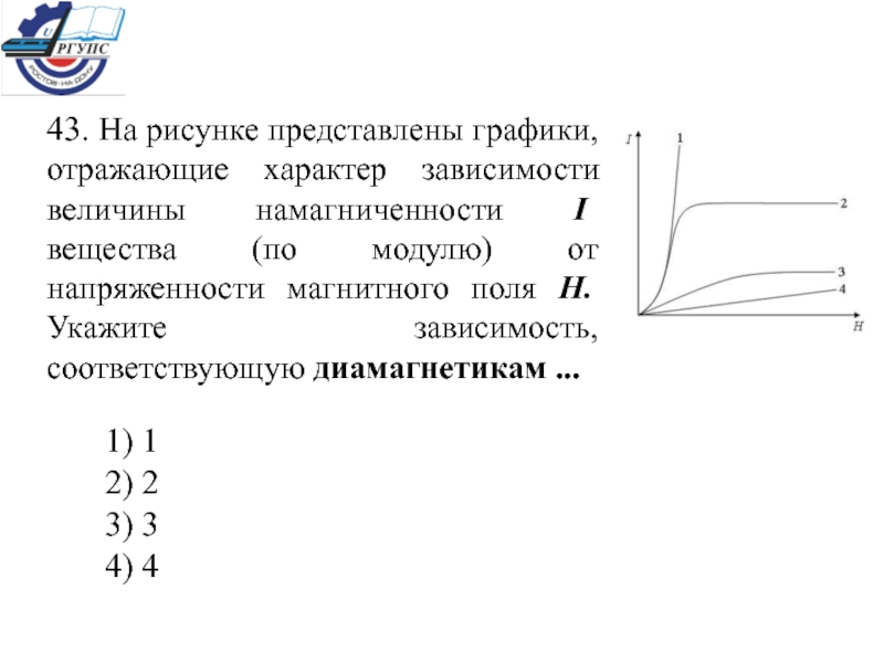 На рисунке представлен график зависимости величины. Графики намагниченности от поля диамагнетики. Зависимость величины намагниченности от напряженности. Зависимость намагниченности от напряженности для диамагнетиков. На рисунке представлены графики отражающие характер.