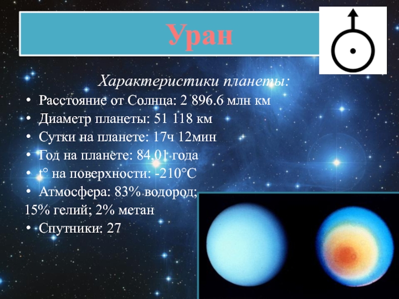 Презентация общие характеристики планет астрономия 11 класс