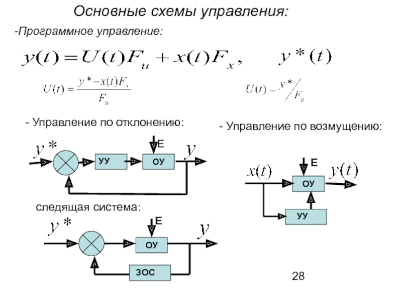 Следящая система управления